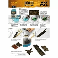 AK Interactive Metal Burnishing Fluid