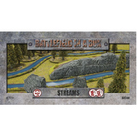 Battlefield in a Box: Battlefields - Streams